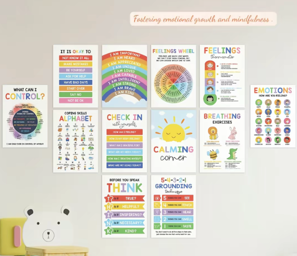SEL Emotional Intelligence Posters